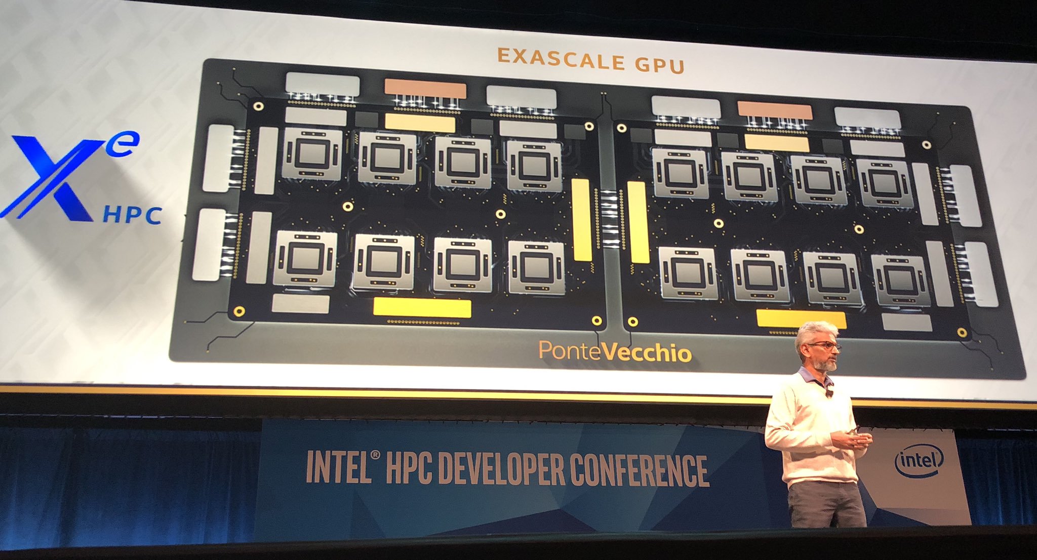 Посторонись, CUDA — Intel анонсировала 7-нанометровый GPU для дата-центров - 1